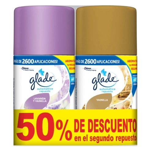 Imagen del producto: GLADE AUTOMATICO RESPUESTO TWIN  (309833)